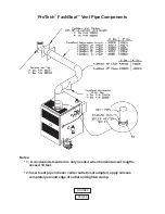 Preview for 10 page of UTICA BOILERS DV-B Series Addendum