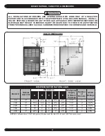 Preview for 4 page of UTICA BOILERS DVB-100 Installation, Operation & Maintanance Manual