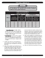 Preview for 6 page of UTICA BOILERS DVB-100 Installation, Operation & Maintanance Manual