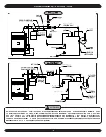 Preview for 11 page of UTICA BOILERS DVB-100 Installation, Operation & Maintanance Manual