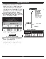 Preview for 13 page of UTICA BOILERS DVB-100 Installation, Operation & Maintanance Manual