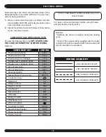 Preview for 14 page of UTICA BOILERS DVB-100 Installation, Operation & Maintanance Manual