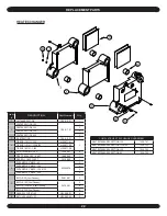 Preview for 24 page of UTICA BOILERS DVB-100 Installation, Operation & Maintanance Manual