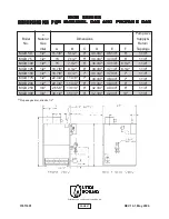 Preview for 28 page of UTICA BOILERS Gas-fired Boiler Operating Instructions Manual