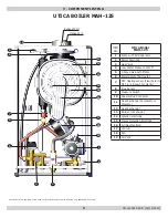 Предварительный просмотр 13 страницы UTICA BOILERS MAC-115 Manual