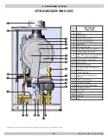 Preview for 15 page of UTICA BOILERS MAC-150 Installation, Operation And Maintenance Manual