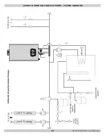 Preview for 87 page of UTICA BOILERS MAC-150 Installation, Operation And Maintenance Manual