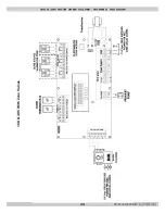 Preview for 96 page of UTICA BOILERS MAC-150 Installation, Operation And Maintenance Manual