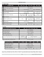 Preview for 8 page of UTICA BOILERS MACF-115 Manual