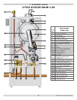 Предварительный просмотр 13 страницы UTICA BOILERS MACF-115 Manual