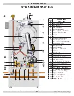 Предварительный просмотр 16 страницы UTICA BOILERS MACF-115 Manual