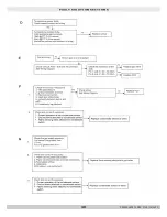 Preview for 132 page of UTICA BOILERS MACF-115 Manual