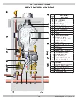 Preview for 12 page of UTICA BOILERS MACF-150 Installation, Operation And Maintenance Manual