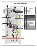 Preview for 13 page of UTICA BOILERS MACF-150 Installation, Operation And Maintenance Manual