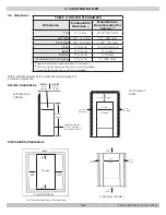 Preview for 16 page of UTICA BOILERS MACF-150 Installation, Operation And Maintenance Manual