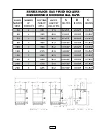 Предварительный просмотр 4 страницы UTICA BOILERS MAGB Installation Manual And Operating Instructions