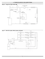 Предварительный просмотр 10 страницы UTICA BOILERS MGB-100J Installation, Operation & Maintenance Manual