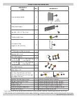 Preview for 2 page of UTICA BOILERS OLSSV-050 Installation, Operation & Maintenance Manual