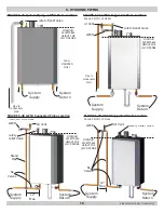 Preview for 15 page of UTICA BOILERS OLSSV-050 Installation, Operation & Maintenance Manual