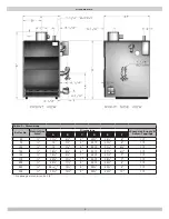 Preview for 4 page of UTICA BOILERS OMGB Series Installation, Operation & Manintenance Manual