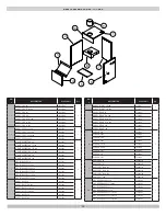 Preview for 24 page of UTICA BOILERS OMGB Series Installation, Operation & Manintenance Manual