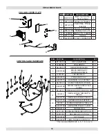 Preview for 18 page of UTICA BOILERS SFE0365 Installation, Operation And Maintenance Manual