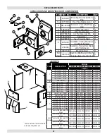 Preview for 21 page of UTICA BOILERS SFE0365 Installation, Operation And Maintenance Manual