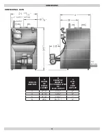 Preview for 3 page of UTICA BOILERS SFH-3085 Installation, Operation & Maintenance Manual