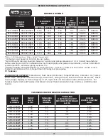 Preview for 4 page of UTICA BOILERS SFH-3085 Installation, Operation & Maintenance Manual