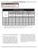 Preview for 6 page of UTICA BOILERS SFH-3085 Installation, Operation & Maintenance Manual