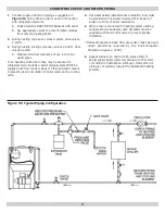 Preview for 9 page of UTICA BOILERS SFH-3085 Installation, Operation & Maintenance Manual