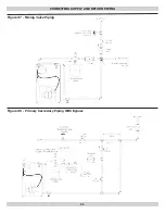 Preview for 11 page of UTICA BOILERS SFH-3085 Installation, Operation & Maintenance Manual