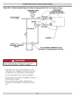 Preview for 14 page of UTICA BOILERS SFH-3085 Installation, Operation & Maintenance Manual