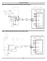 Preview for 19 page of UTICA BOILERS SFH-3085 Installation, Operation & Maintenance Manual