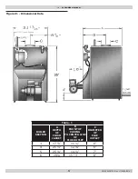 Предварительный просмотр 3 страницы UTICA BOILERS SFH Series Installation, Operation & Maintenance Manual