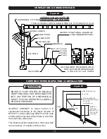 Preview for 11 page of UTICA BOILERS SFM24150W Installation, Operation And Maintenance Manual