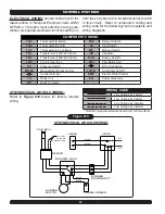 Preview for 18 page of UTICA BOILERS SFM24150W Installation, Operation And Maintenance Manual