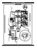 Preview for 20 page of UTICA BOILERS SFM24150W Installation, Operation And Maintenance Manual