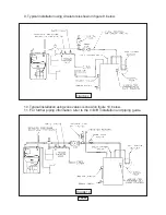 Предварительный просмотр 11 страницы UTICA BOILERS STARFIRE 3 STEAM Installation Manual And Operating Instructions