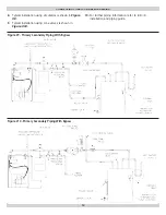 Preview for 12 page of UTICA BOILERS STARFIRE 3 WATER Installation, Operation & Maintenance Manual