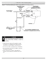 Предварительный просмотр 13 страницы UTICA BOILERS STARFIRE 3 WATER Installation, Operation & Maintenance Manual