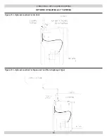 Preview for 14 page of UTICA BOILERS STARFIRE 3 WATER Installation, Operation & Maintenance Manual