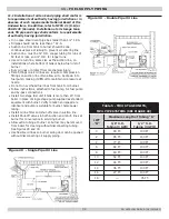 Preview for 34 page of UTICA BOILERS TRB4075 Installation, Operation & Maintenance Manual