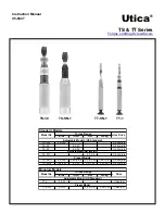 UTICA BOILERS TS-100 Instruction Manual preview