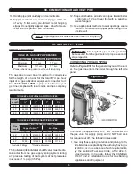 Preview for 15 page of UTICA BOILERS UB125 Installation, Operation And Maintanance Manual