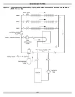 Preview for 17 page of UTICA BOILERS UB90-100 Installation, Operation & Maintenance Manual