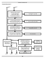 Preview for 56 page of UTICA BOILERS UB90-100 Installation, Operation & Maintenance Manual