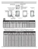 Предварительный просмотр 4 страницы UTICA BOILERS UB90 125 Installation, Operation & Maintenance Manual