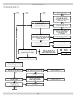 Предварительный просмотр 40 страницы UTICA BOILERS UB90 125 Installation, Operation & Maintenance Manual