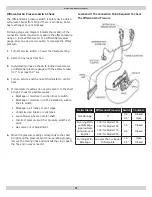 Предварительный просмотр 41 страницы UTICA BOILERS UB90 125 Installation, Operation & Maintenance Manual